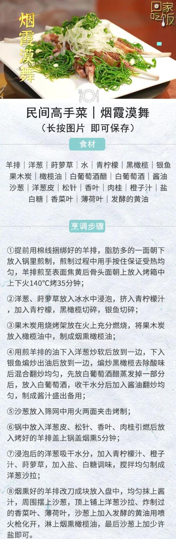 家常菜做出新花样,美味与健康兼得! 家常菜做出新花样,美味与健康兼得!