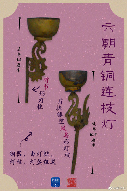 余姚一小学挖出汉六朝聚落遗址