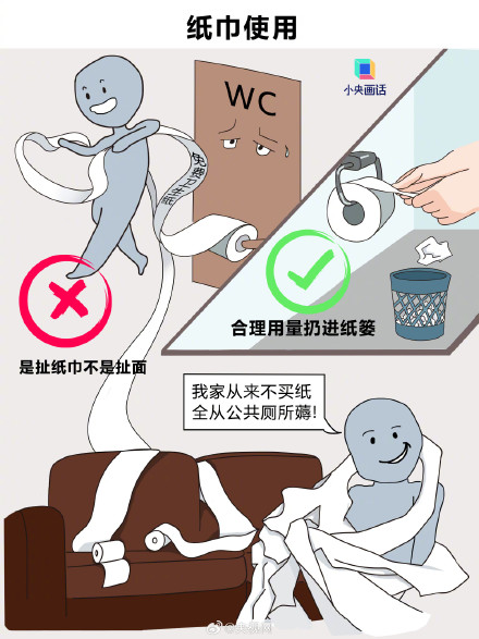 一次性马桶垫纸到底怎么用 ？