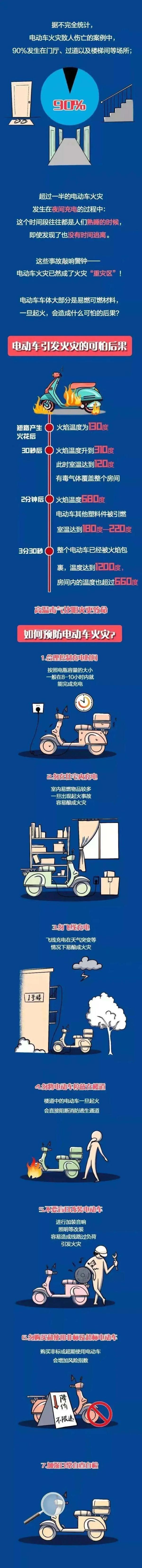 引火灾、致伤亡,这种行为涉及的诉讼,法院判了—— 引火灾、致伤亡,这种行为涉及的诉讼,法院判了——