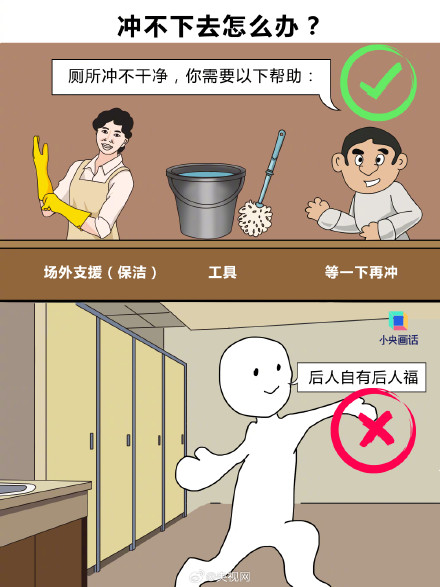 一次性马桶垫纸到底怎么用 ？