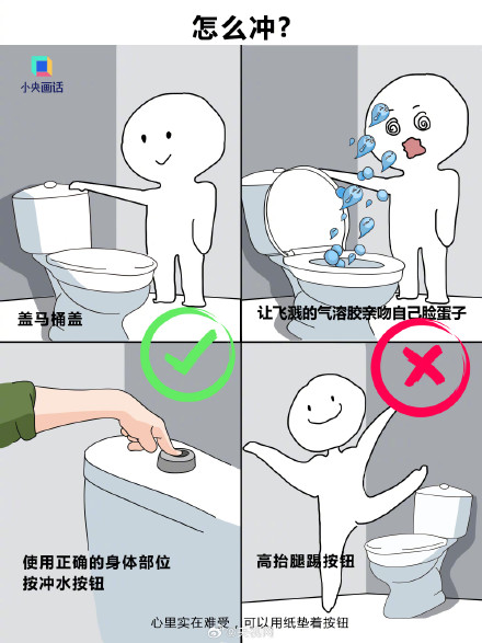 一次性马桶垫纸到底怎么用 ？