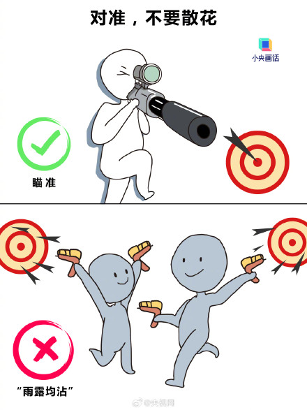 一次性马桶垫纸到底怎么用 ？