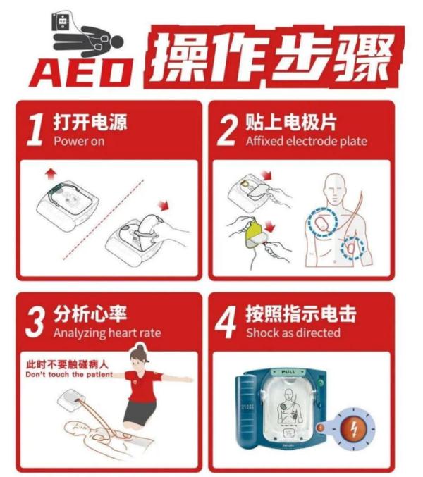 男子晨跑时突然倒地，呼吸心跳全无！只有6分钟…