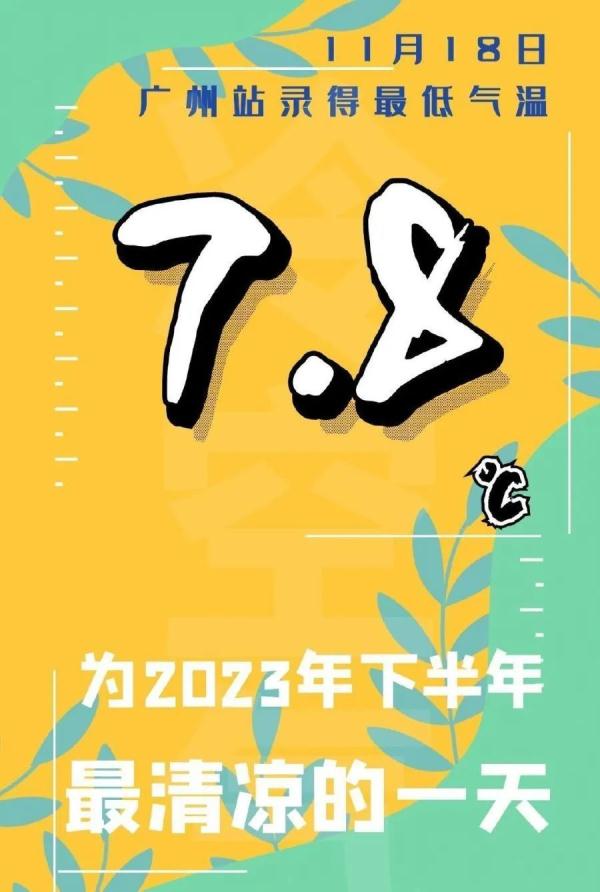 入秋了！广州会有冬天吗？气象部门：有，但不常有