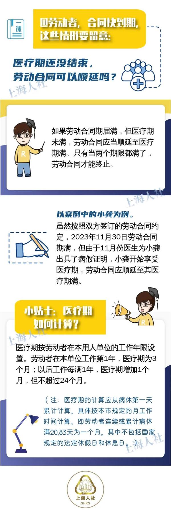 @劳动者，合同快到期，这些情形要留意
