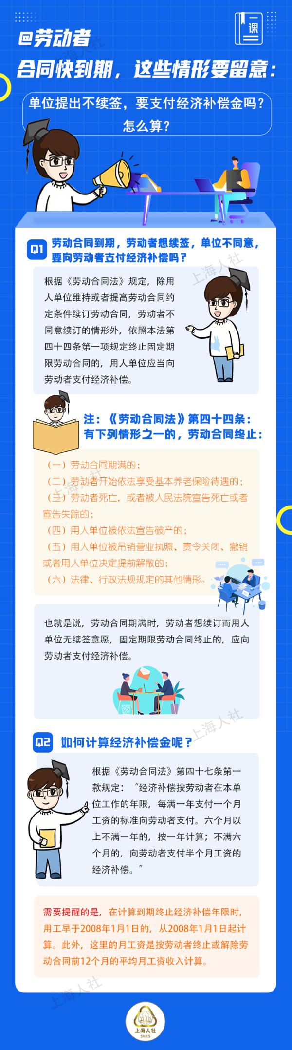 @劳动者，合同快到期，这些情形要留意