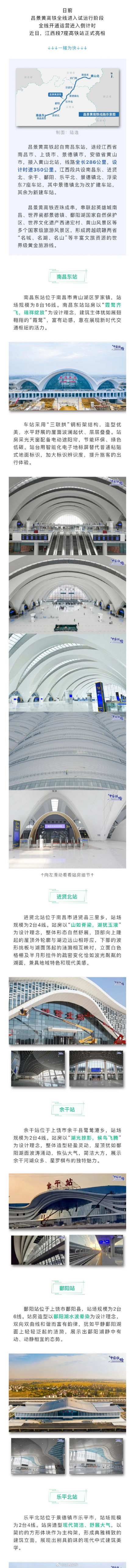 昌景黄试运行！江西这7座高铁站正式亮相