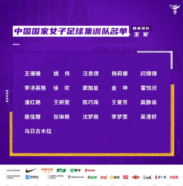 新一期中国女足集训队名单公布 将赴美参加邀请赛