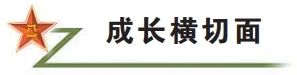 万张航迹图见证使命担当！读懂一群雷达兵的“辩证法”