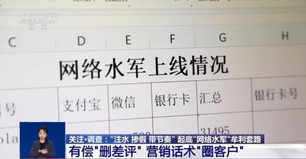 “注水”“掺假”“ 带节奏” 别再被“网络水军”的套路骗了！