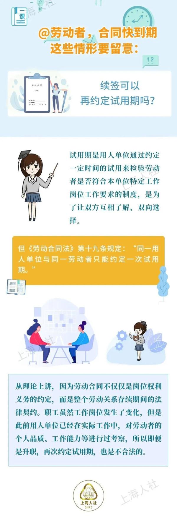 @劳动者，合同快到期，这些情形要留意