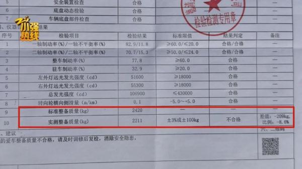 杭州买个车竟“缺斤少两”？！车主：不敢开上路