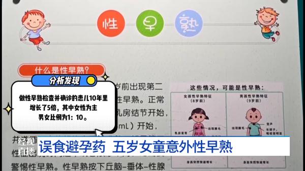 只因串门误食……5岁女孩竟性早熟了！家长们都要警惕！