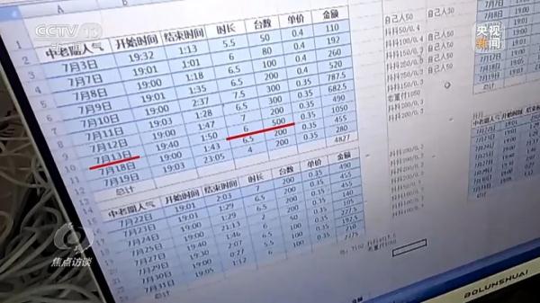 “99%好评率”“销量达10万+”……“网络水军”水到底有多深？