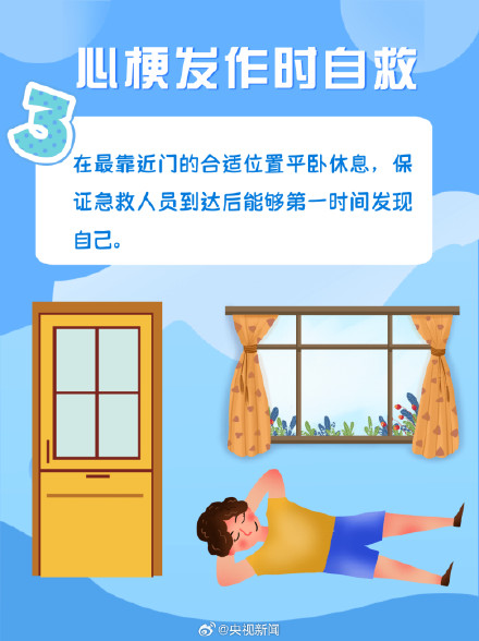 心梗发作前有哪些典型症状？转存了解！