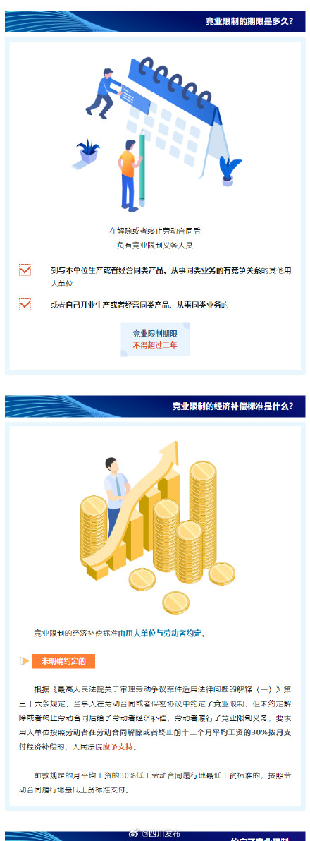 你了解竞业限制吗?知识帖来啦 你了解竞业限制吗?知识帖来啦