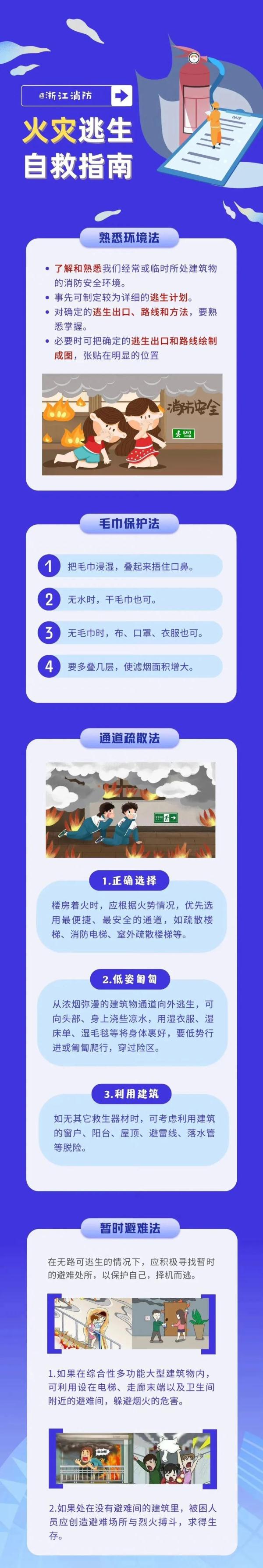 一天之内两起火灾，14人遇难！警惕→
