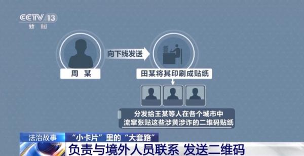 这些二维码切记不能扫，一文揭秘小卡片背后的“局中局”