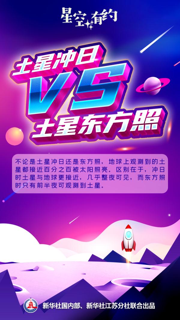 星空有约丨23日土星东方照 赏土星抓紧啦