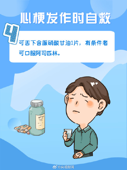 心梗发作前有哪些典型症状？转存了解！