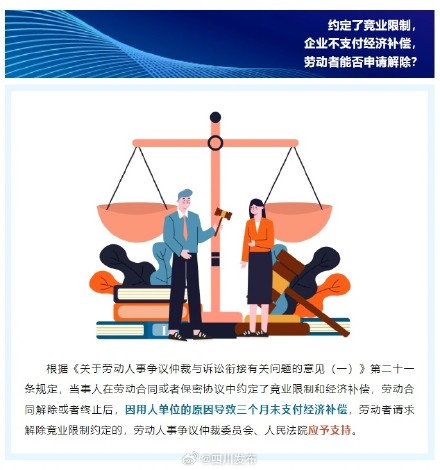 你了解竞业限制吗?知识帖来啦 你了解竞业限制吗?知识帖来啦