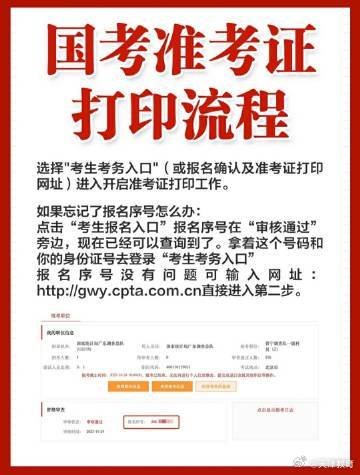 2024国考准考证打印流程
