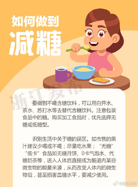 减盐、减油、减糖,记住这么做 减盐、减油、减糖,记住这么做