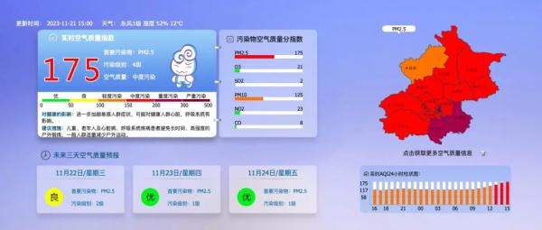 阵风9级+降温超10℃！北京寒潮、大风双警齐发！启动三级应急响应！