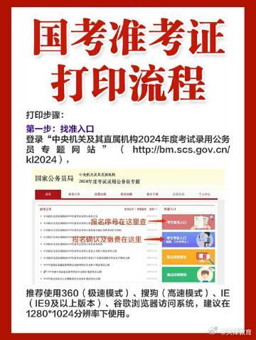 2024国考准考证打印流程