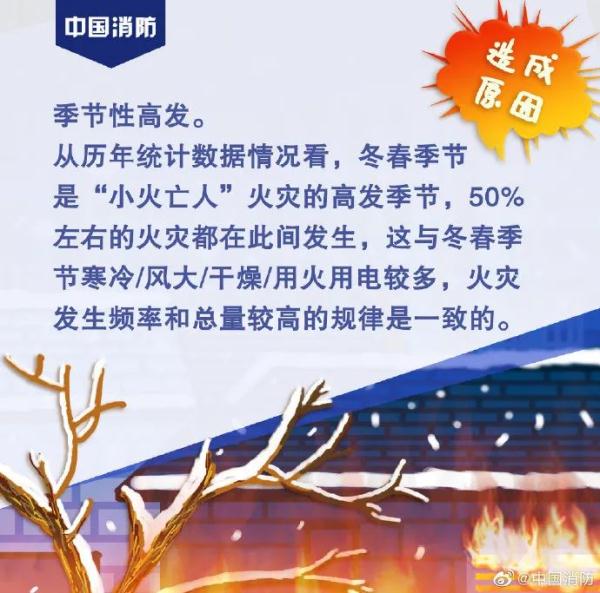 一天之内两起火灾，14人遇难！警惕→