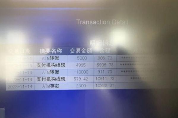 考驾照“交钱包过”? 网警:驾考没捷径,包过是骗局! 考驾照“交钱包过”? 网警:驾考没捷径,包过是骗局!