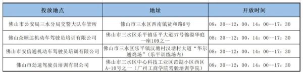 注意！这件事没做好，相当于无证驾驶！