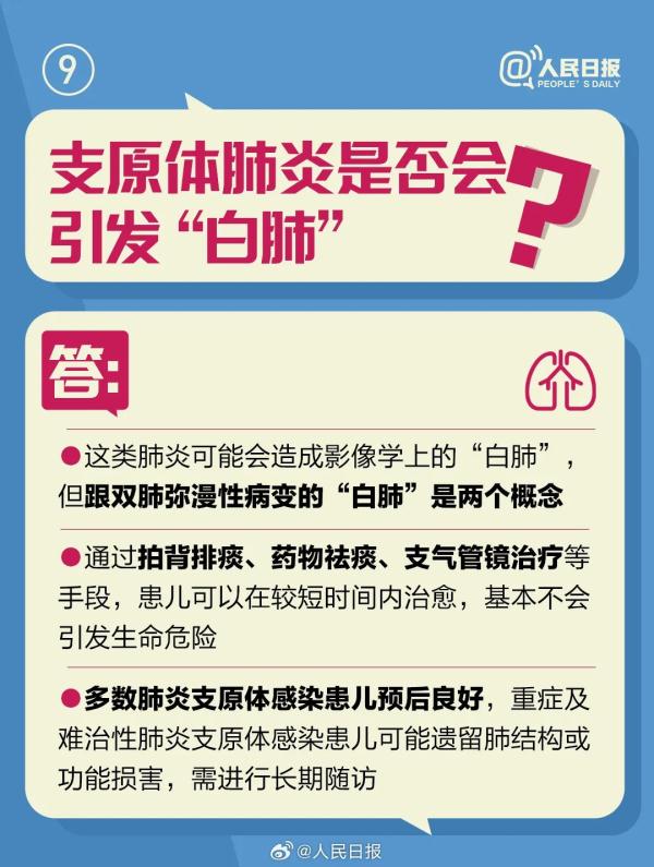 感冒、流感、支原体肺炎、新冠肺炎如何区分?如何应对? 感冒、流感、支原体肺炎、新冠肺炎如何区分?如何应对?