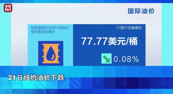 国际金价突破2000美元关口！美联储释放重要信号