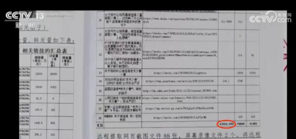 祖孙合影被造谣“老夫少妻”！网暴频发，如何惩治？