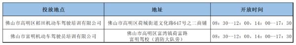 注意！这件事没做好，相当于无证驾驶！
