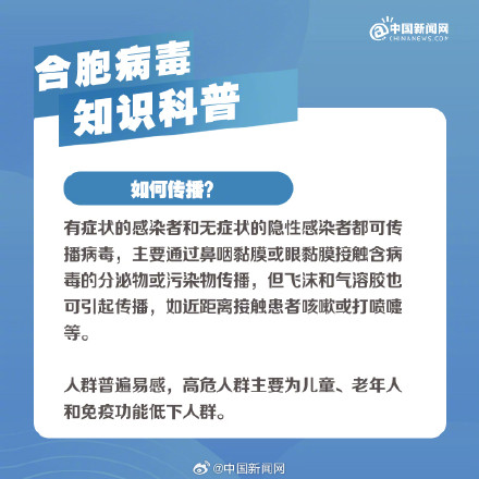 呼吸道合胞病毒无特效治疗药