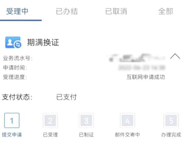 注意！这件事没做好，相当于无证驾驶！