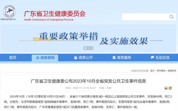 发病45例、死亡2例!一地通报3起突发公共卫生事件 发病45例、死亡2例!一地通报3起突发公共卫生事件