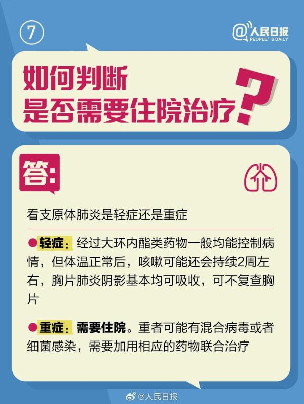 感冒、流感、支原体肺炎、新冠肺炎如何区分?如何应对? 感冒、流感、支原体肺炎、新冠肺炎如何区分?如何应对?