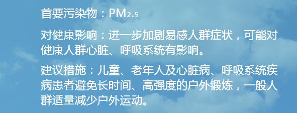 上海人注意！两区已达重度污染！冷空气下班时段杀到！