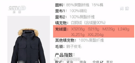 挑选羽绒服看3个指标