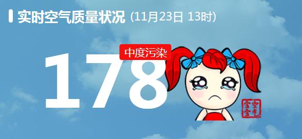 上海人注意！两区已达重度污染！冷空气下班时段杀到！