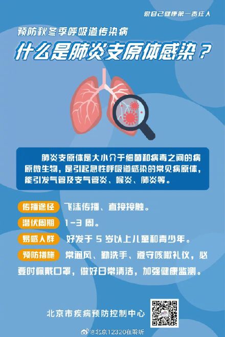 预防秋冬季呼吸道传染病，坚持多病共防，重点场所，重点人群这样做