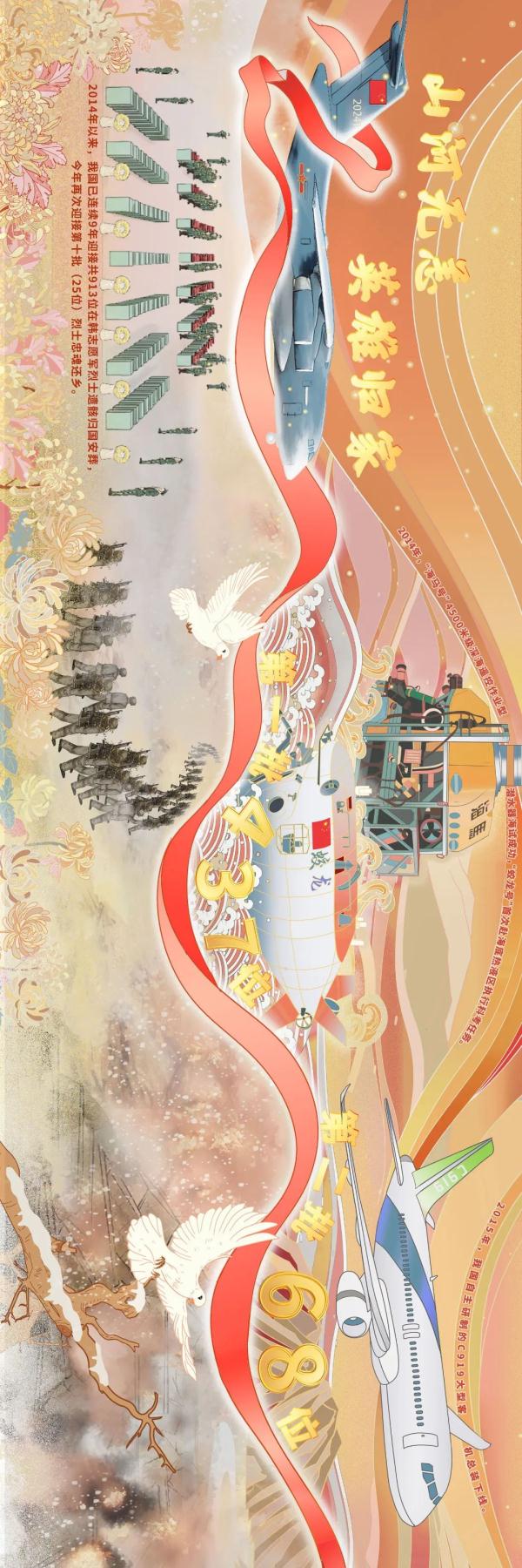 英雄回家｜今日，山河盼归！