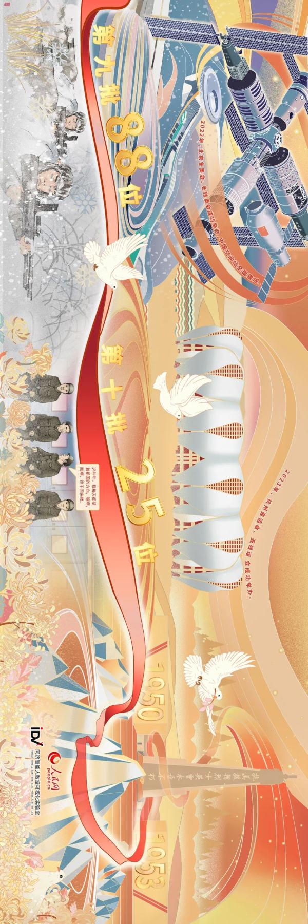 英雄回家｜今日，山河盼归！