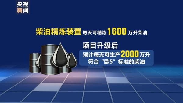 制裁之下 伊朗伊斯法罕炼油厂不断寻求独立发展之路