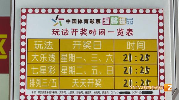 急急急!1835万大奖至今没人认领,明天再不兑换,彩票就要作废啦! 急急急!1835万大奖至今没人认领,明天再不兑换,彩票就要作废啦!