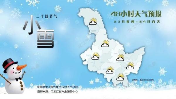 速冻地图来了！哈尔滨大降温→